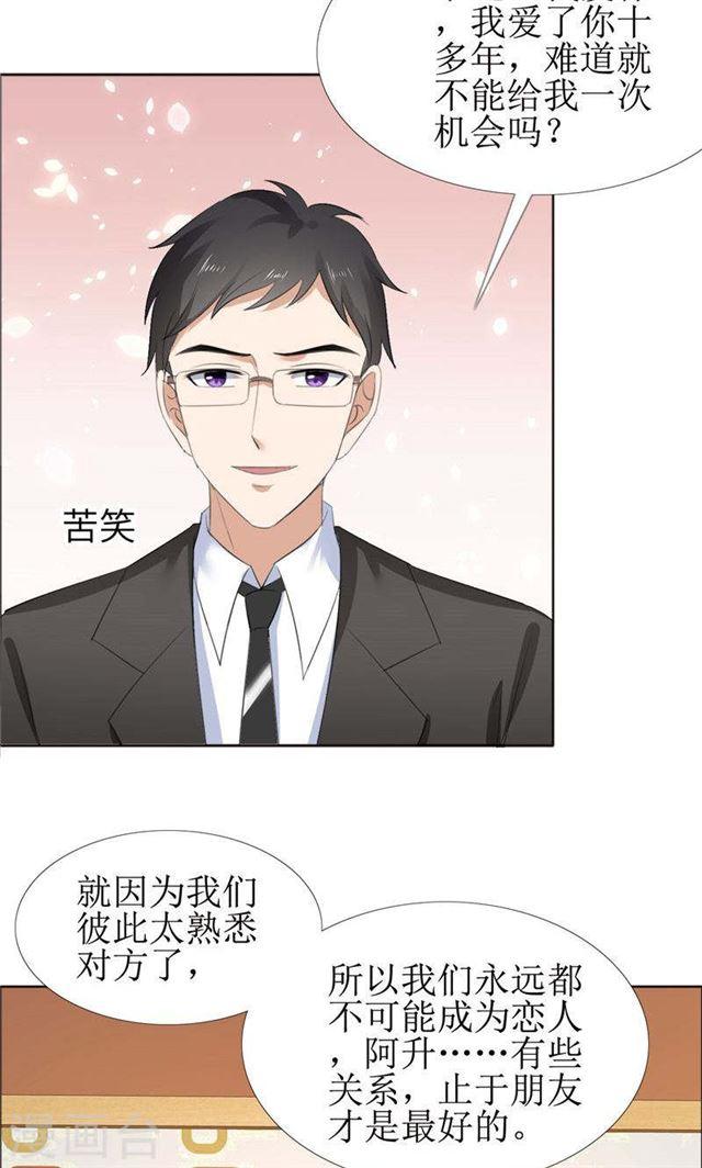 《霸道总裁的独宠娇妻》第60话 避孕药 第5页