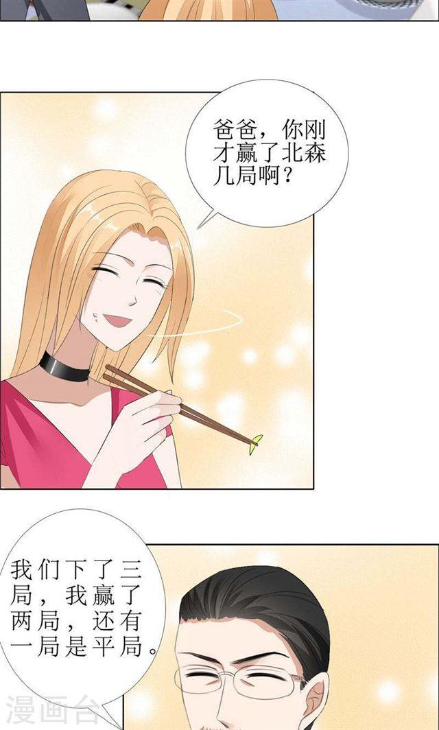 《霸道总裁的独宠娇妻》第58话 相像之人 第4页