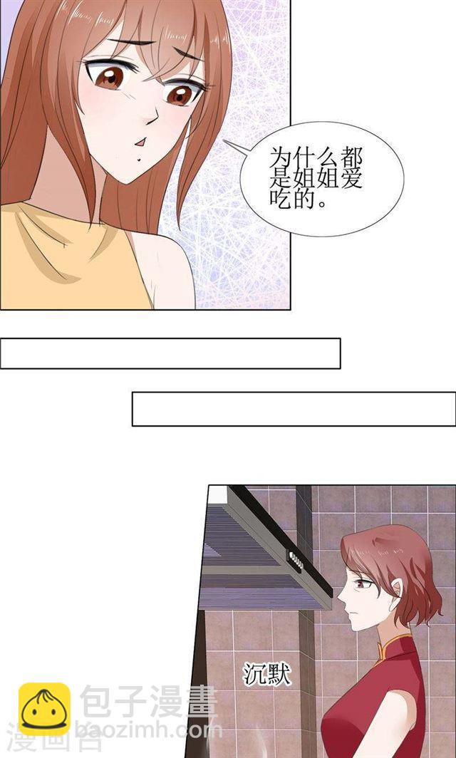 《霸道总裁的独宠娇妻》第57话 起疑 第19页