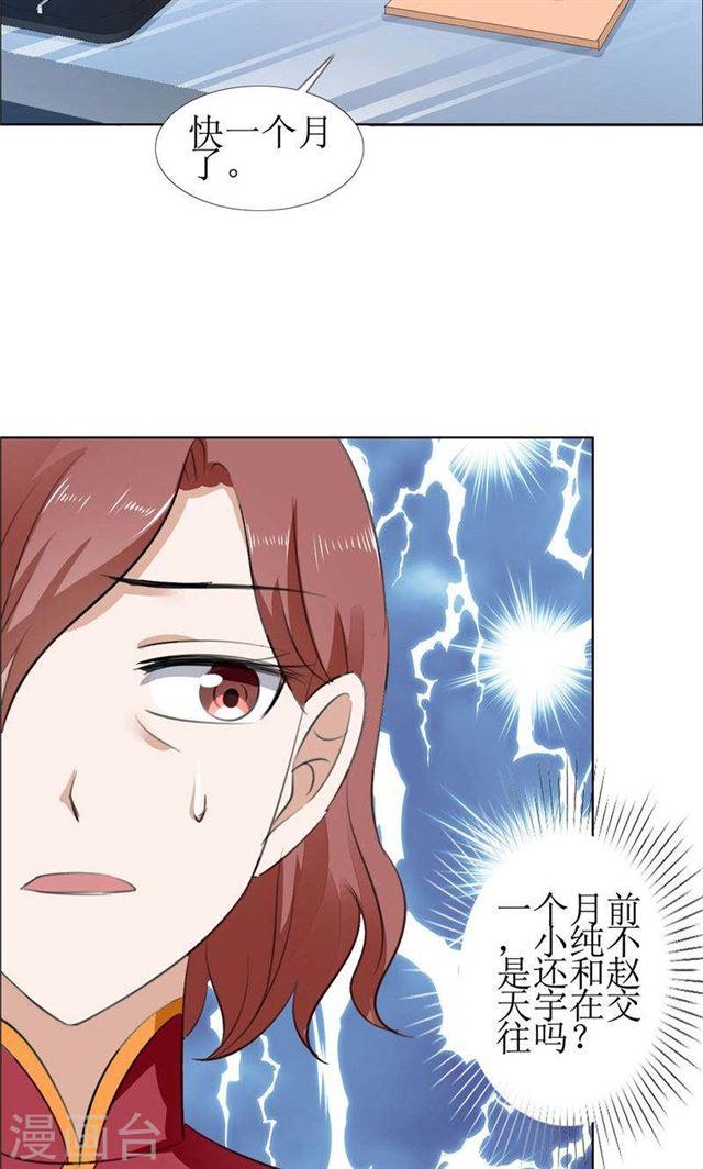 《霸道总裁的独宠娇妻》第57话 起疑 第21页