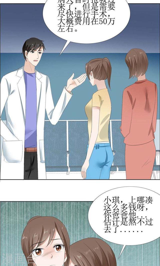 《霸道总裁的独宠娇妻》第61话 交易 第4页