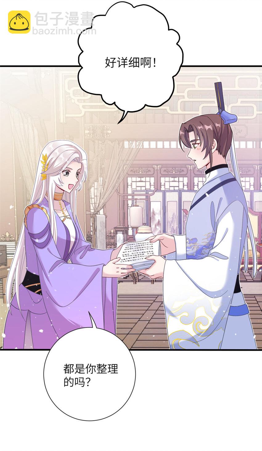 《女尊每天都在被美男迫害》37 财力or技术 第10页
