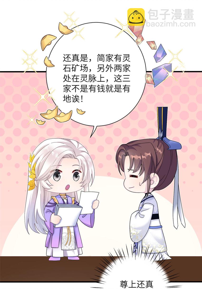 《女尊每天都在被美男迫害》37 财力or技术 第15页
