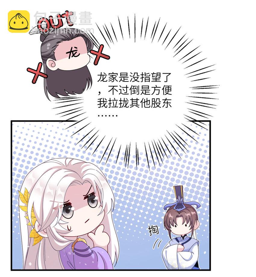 《女尊每天都在被美男迫害》37 财力or技术 第8页