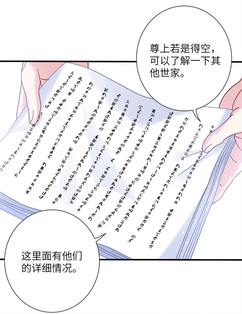 《女尊每天都在被美男迫害》37 财力or技术 第9页