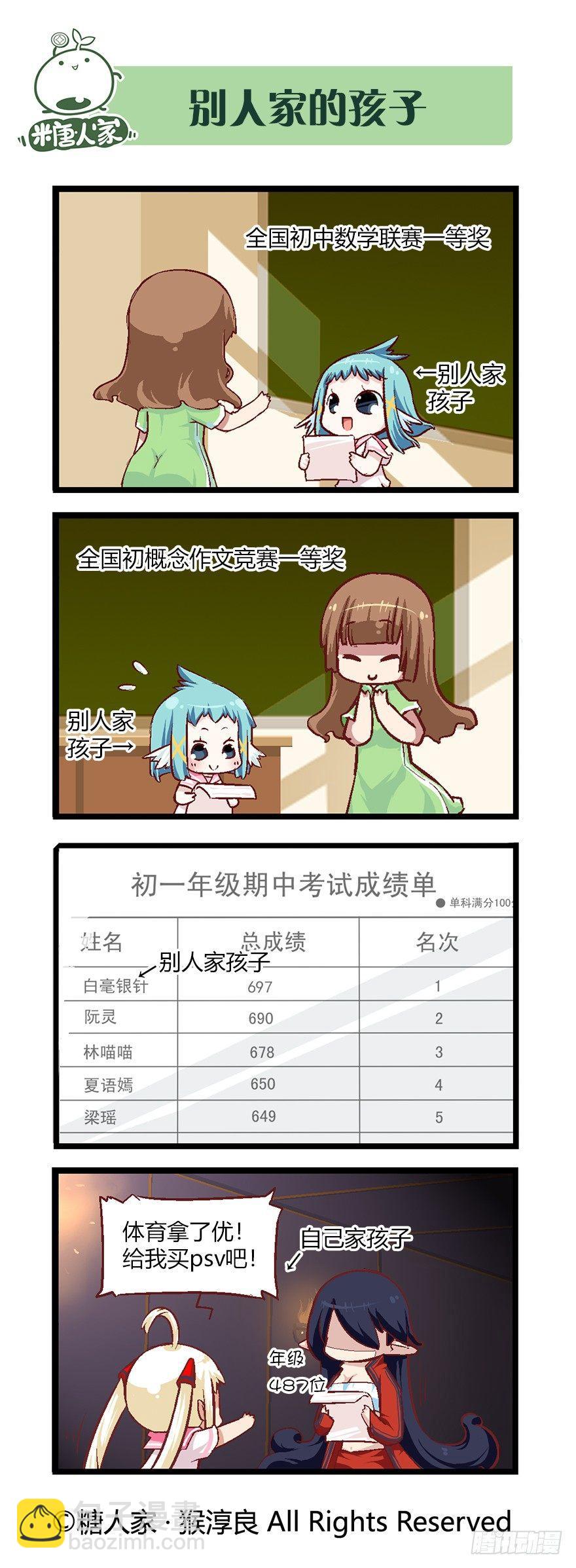 《猫之茗(旧版)》番外·高中篇2 第7页