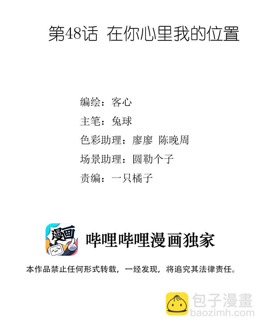 《龙凤翻转》048 在你心里我的位置 第2页
