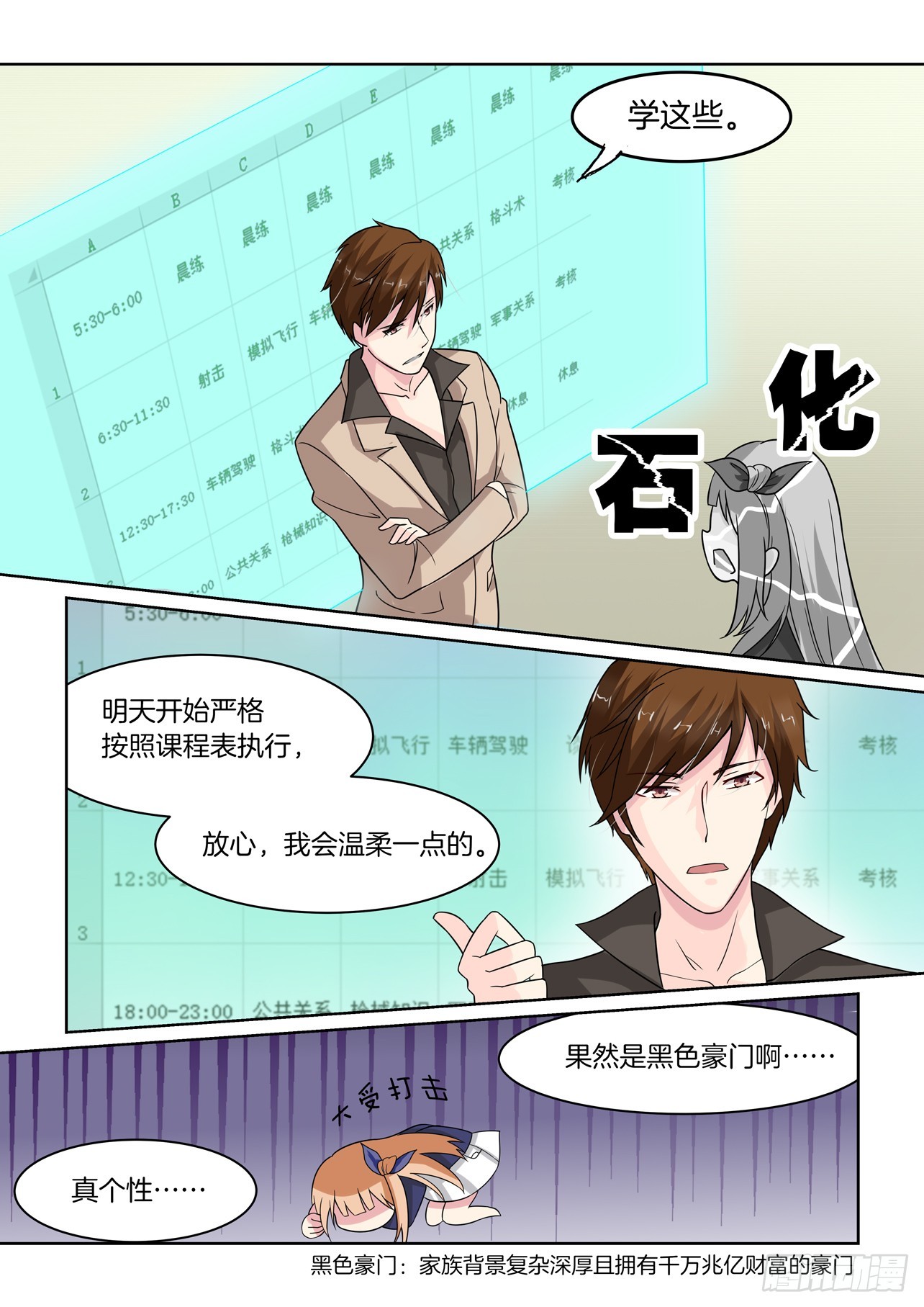 《黑色豪门溺宠小逃妻》第13话黑色豪门 第8页