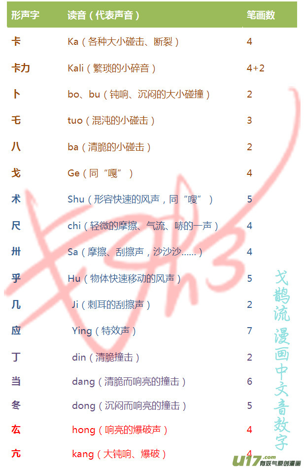 《逆川神之瞳》【前集提要】114话 第9页