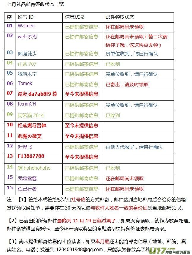 《逆川神之瞳》066下】天地合！ 第1页