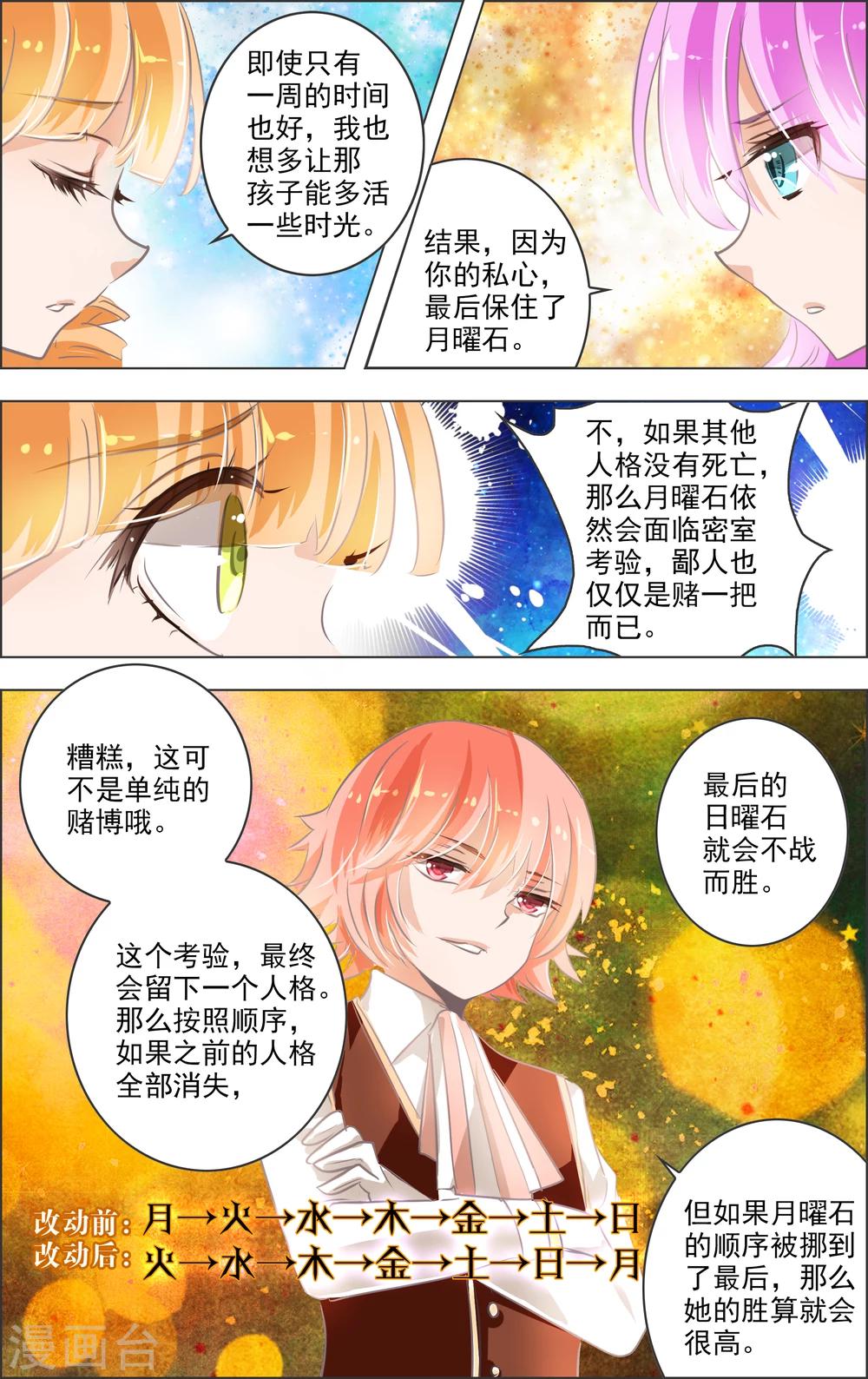 《虚影之瞳》第7话2 记忆 第2页