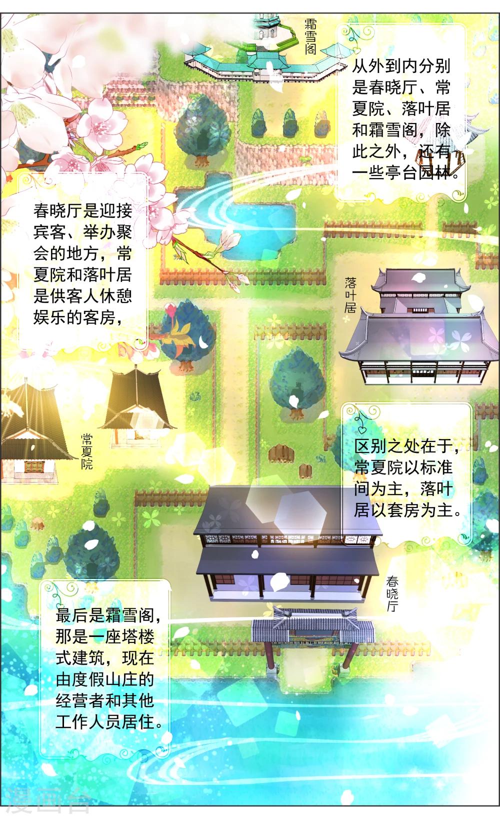 《虚影之瞳》第29话3 第4页