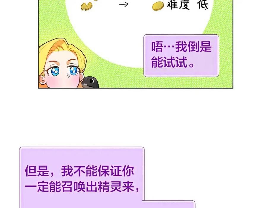《The Golden Haired Elementalist》第13话 精灵师阿杜 第34页