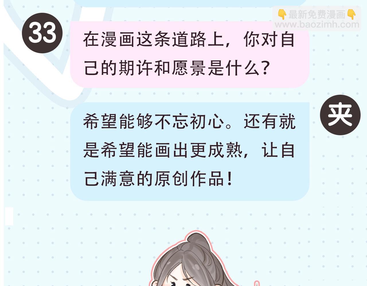 《白日梦我（彩蛋日更中）》第2期 作者茶话会 第15页