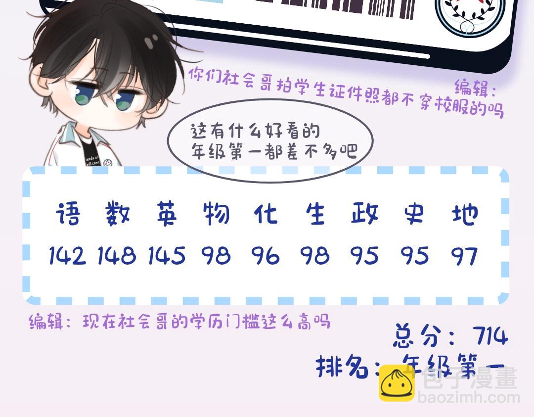 《白日梦我（彩蛋日更中）》第12期 学生证&成绩单大公开（日更中） 第3页