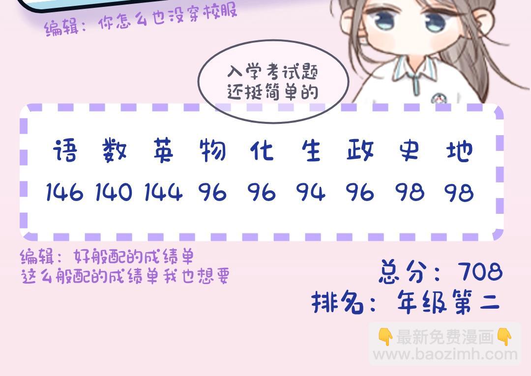《白日梦我（彩蛋日更中）》第12期 学生证&成绩单大公开（日更中） 第5页