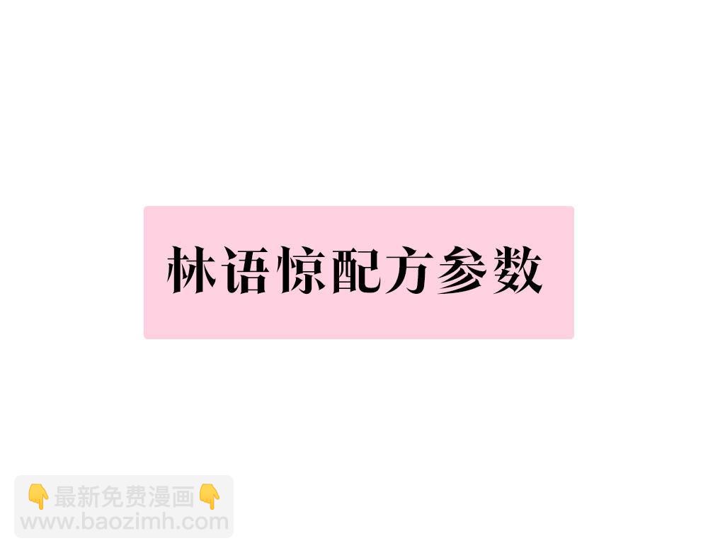 《白日梦我（彩蛋日更中）》第13期 上帝制造沈倦林语惊时……（日更中） 第17页
