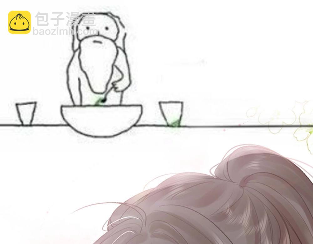 《白日梦我（彩蛋日更中）》第13期 上帝制造沈倦林语惊时……（日更中） 第22页