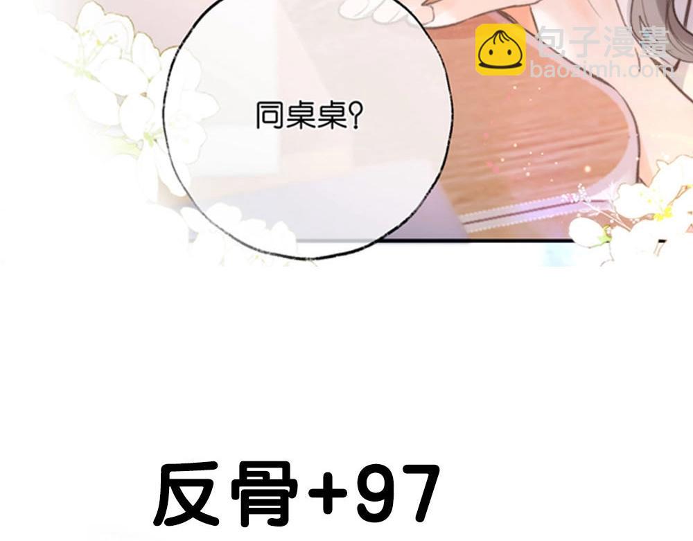 《白日梦我（彩蛋日更中）》第13期 上帝制造沈倦林语惊时……（日更中） 第24页