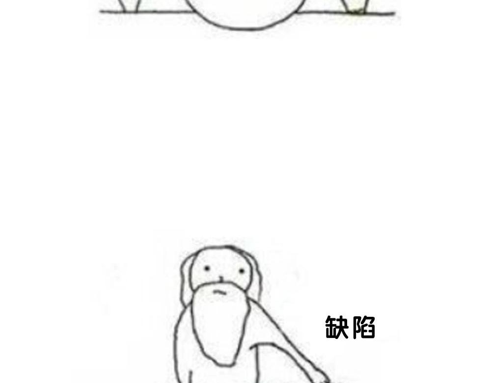 《白日梦我（彩蛋日更中）》第13期 上帝制造沈倦林语惊时……（日更中） 第29页