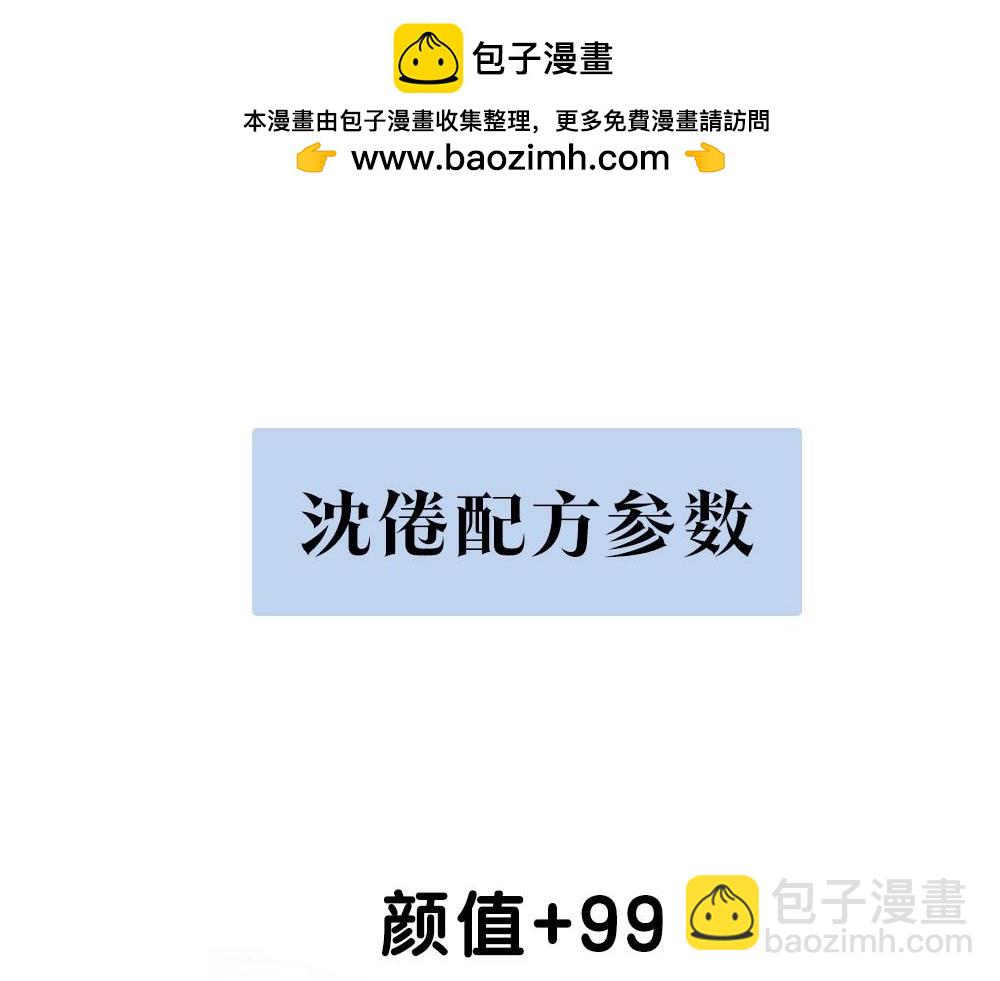 《白日梦我（彩蛋日更中）》第13期 上帝制造沈倦林语惊时……（日更中） 第2页