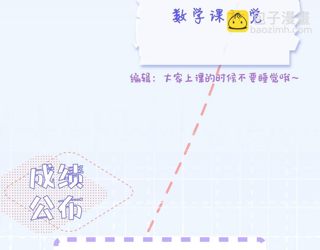 《白日梦我（彩蛋日更中）》第18期 林语惊&沈倦考前日程（日更中） 第14页