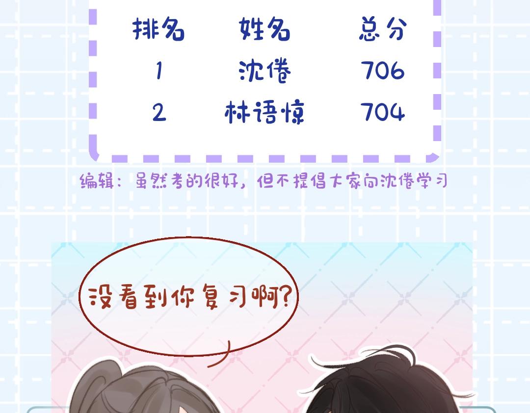 《白日梦我（彩蛋日更中）》第18期 林语惊&沈倦考前日程（日更中） 第15页
