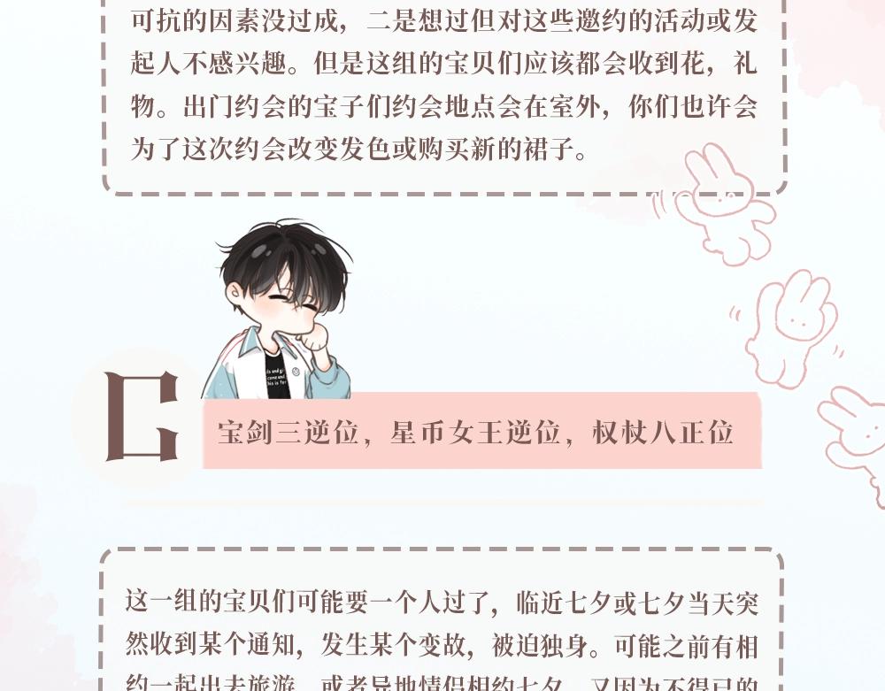 《白日梦我（彩蛋日更中）》第28期 一周恋爱占卜之七夕特辑 第6页