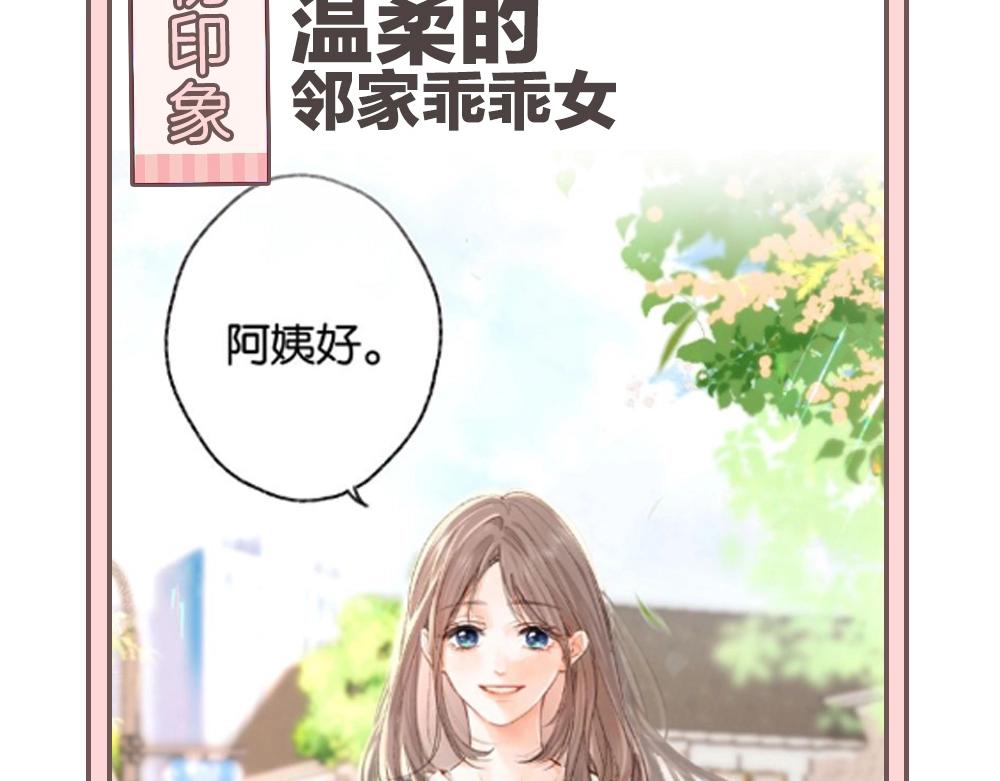 《白日梦我（彩蛋日更中）》第33期 角色初印象现印象 第14页