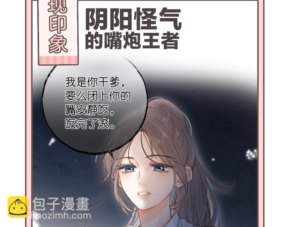 《白日梦我（彩蛋日更中）》第33期 角色初印象现印象 第21页