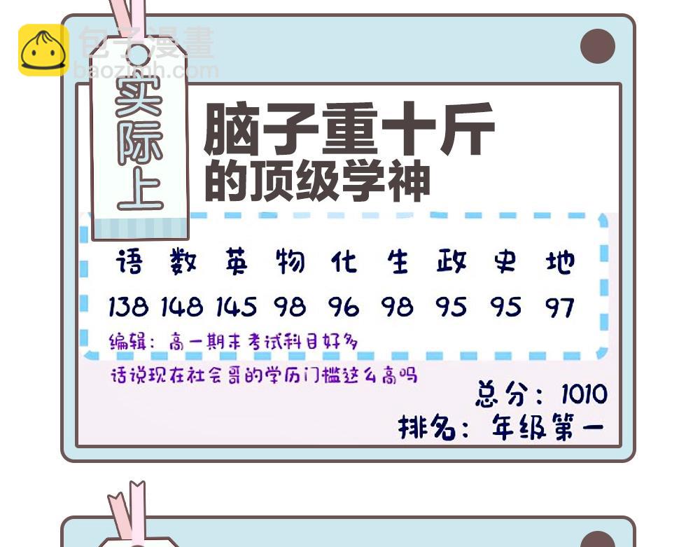 《白日梦我（彩蛋日更中）》第33期 角色初印象现印象 第5页