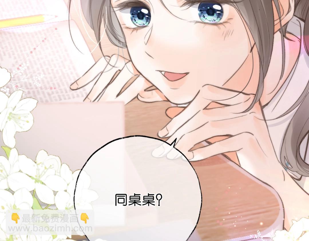 《白日梦我（彩蛋日更中）》第37期 林语惊喜欢&讨厌的事情大公开（日更中） 第13页