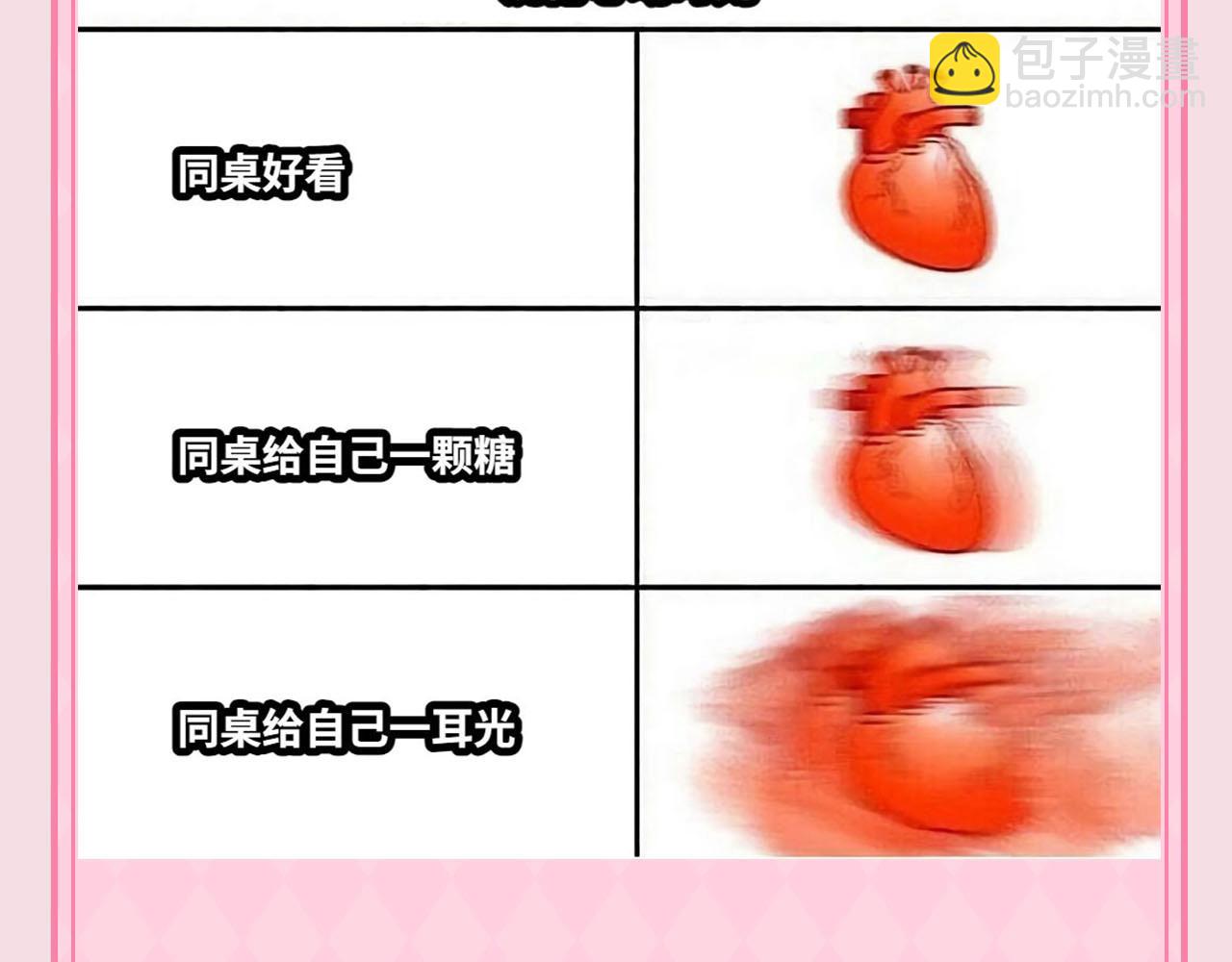 《白日梦我（彩蛋日更中）》第48期 梗图合集（日更中） 第5页