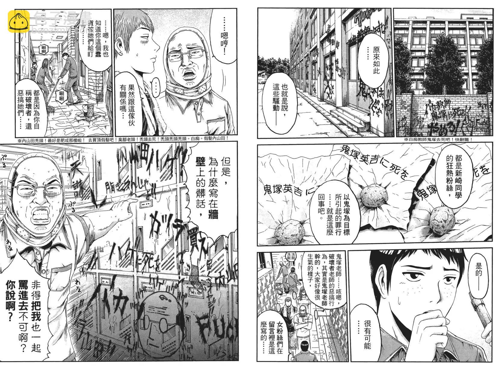 《麻辣教师GTO失落的乐园》第02卷 第20页