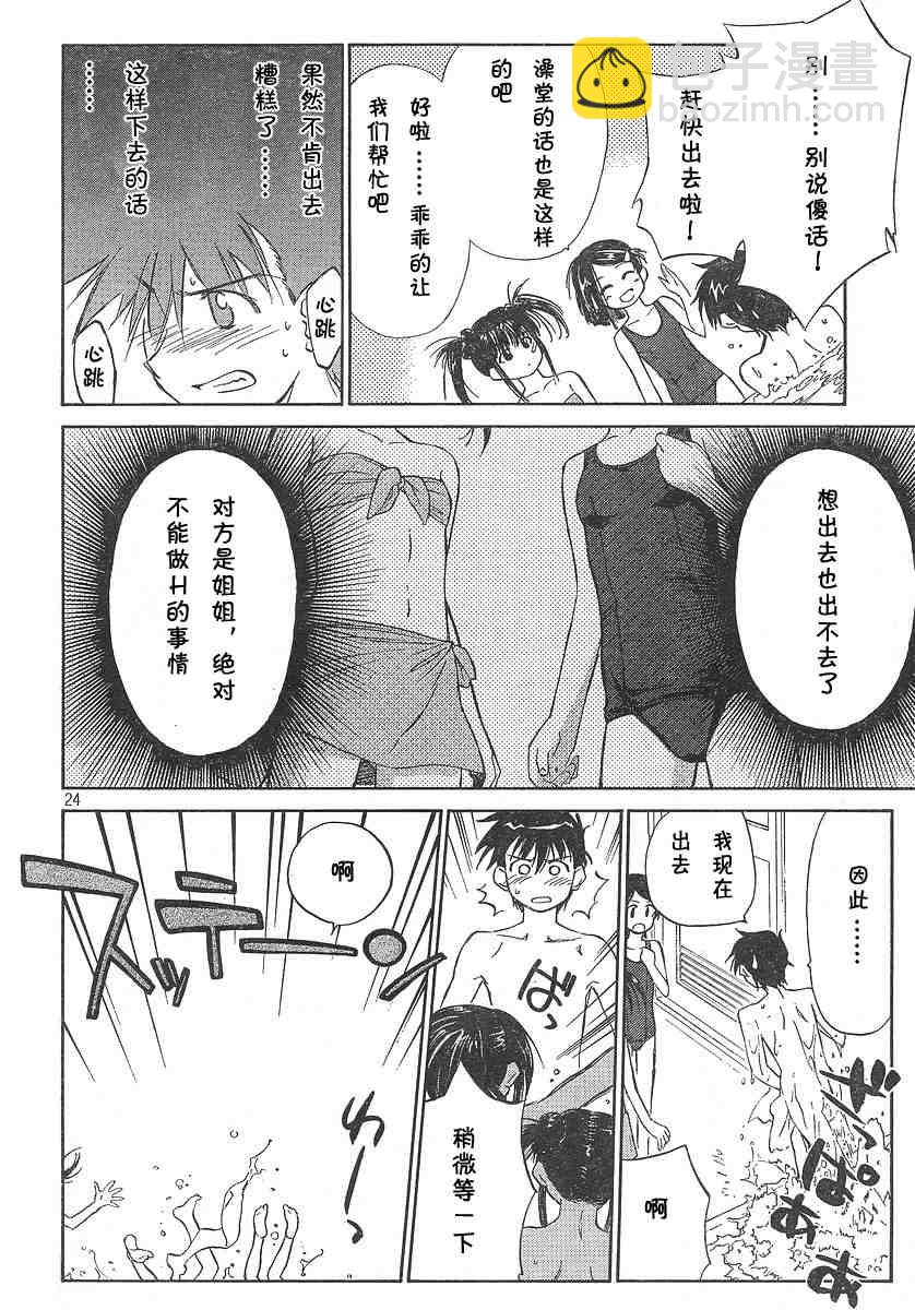 《kissxsis》ch_02 第25页