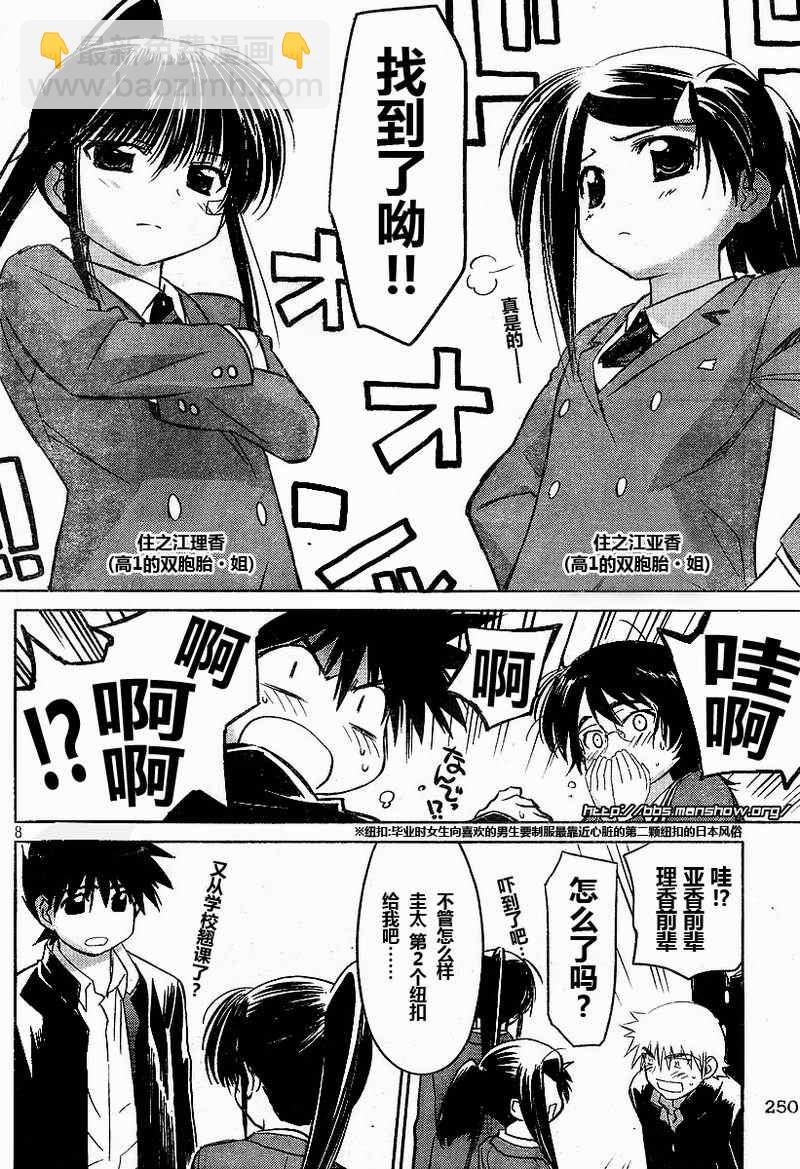 《kissxsis》ch_19 第7页