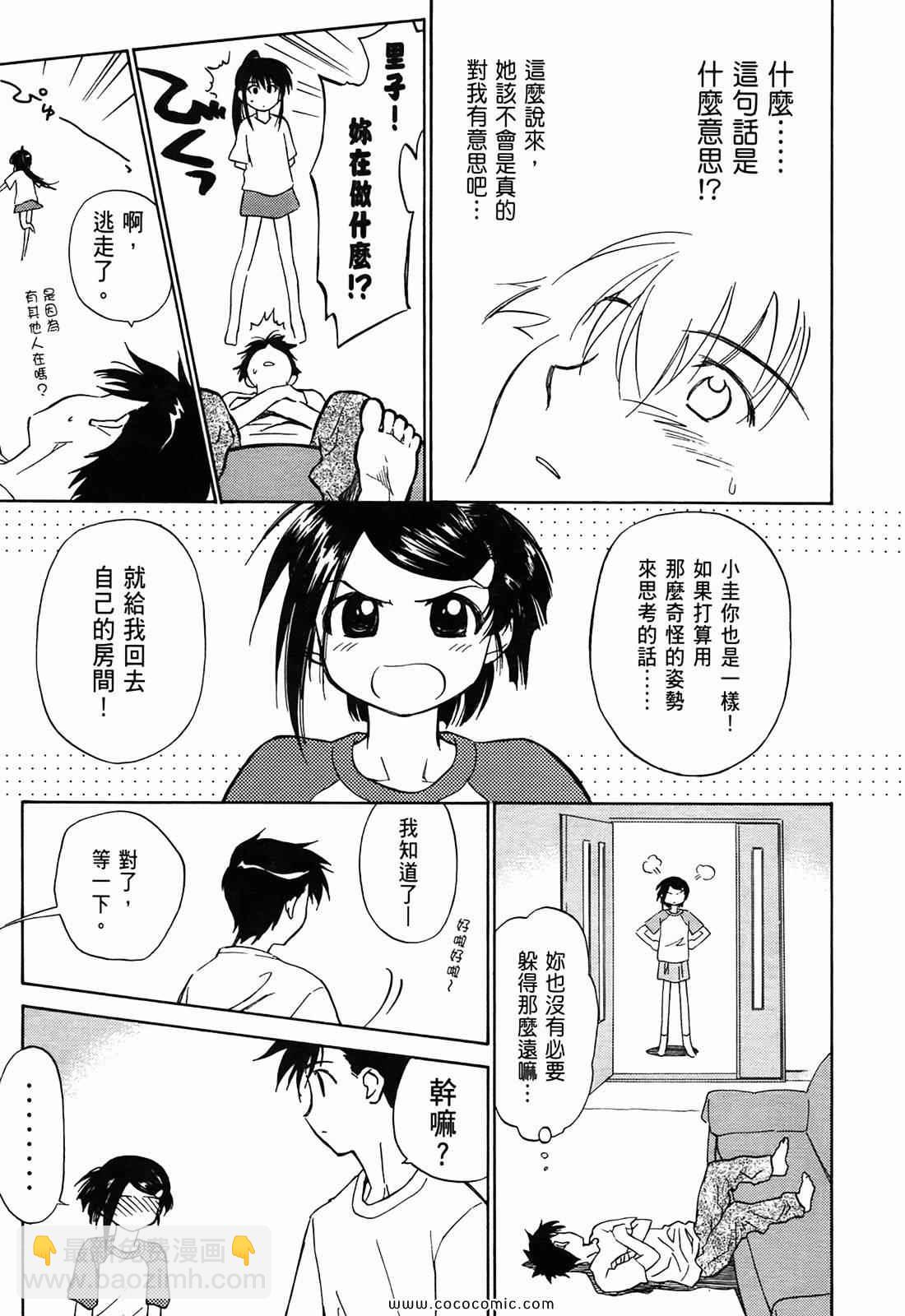 《kissxsis》第1卷 第20页