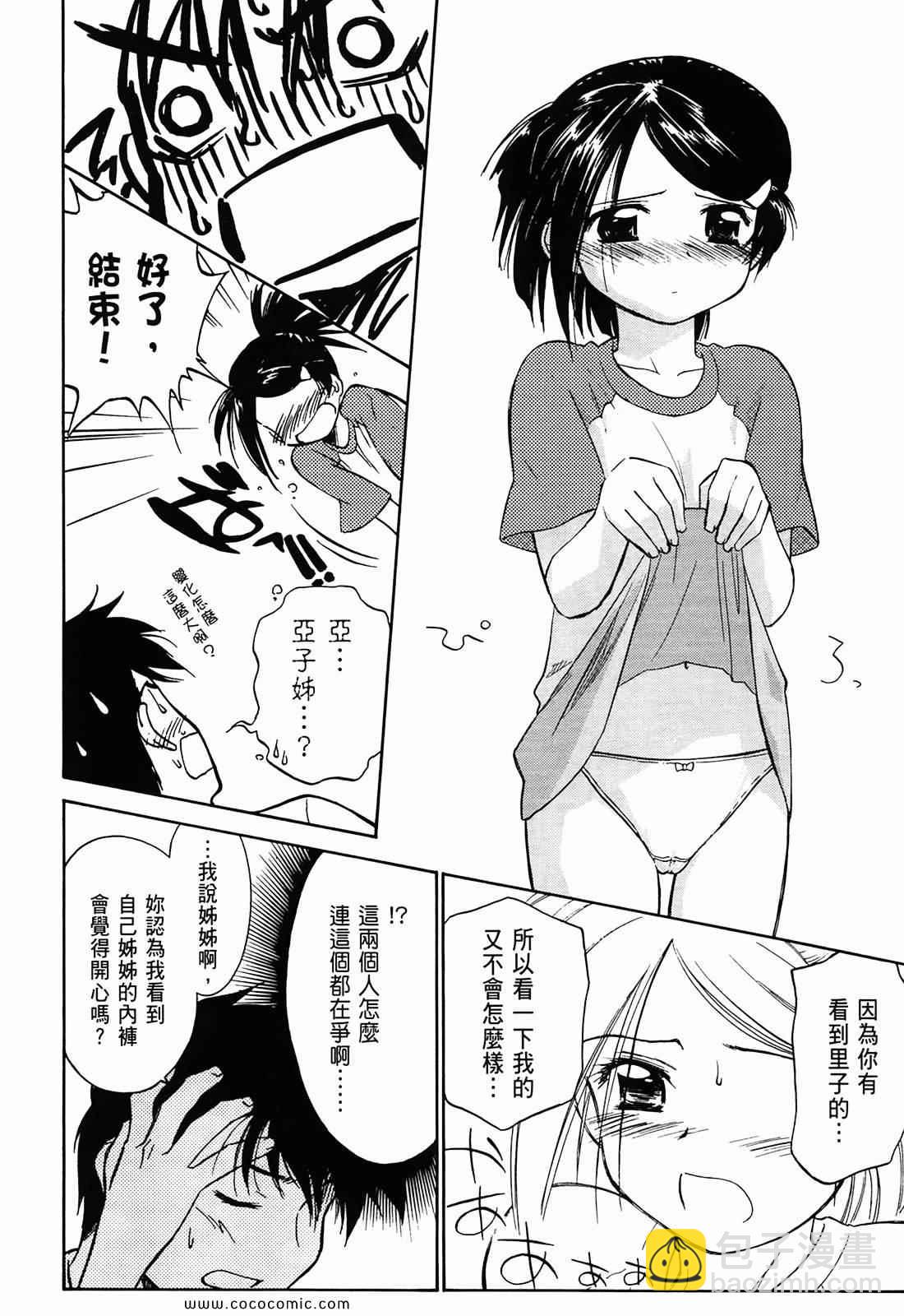 《kissxsis》第1卷 第21页