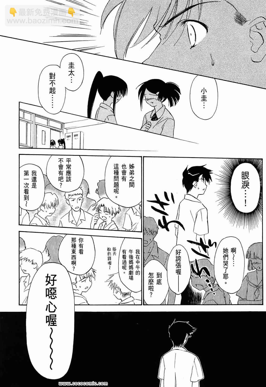 《kissxsis》第1卷 第29页