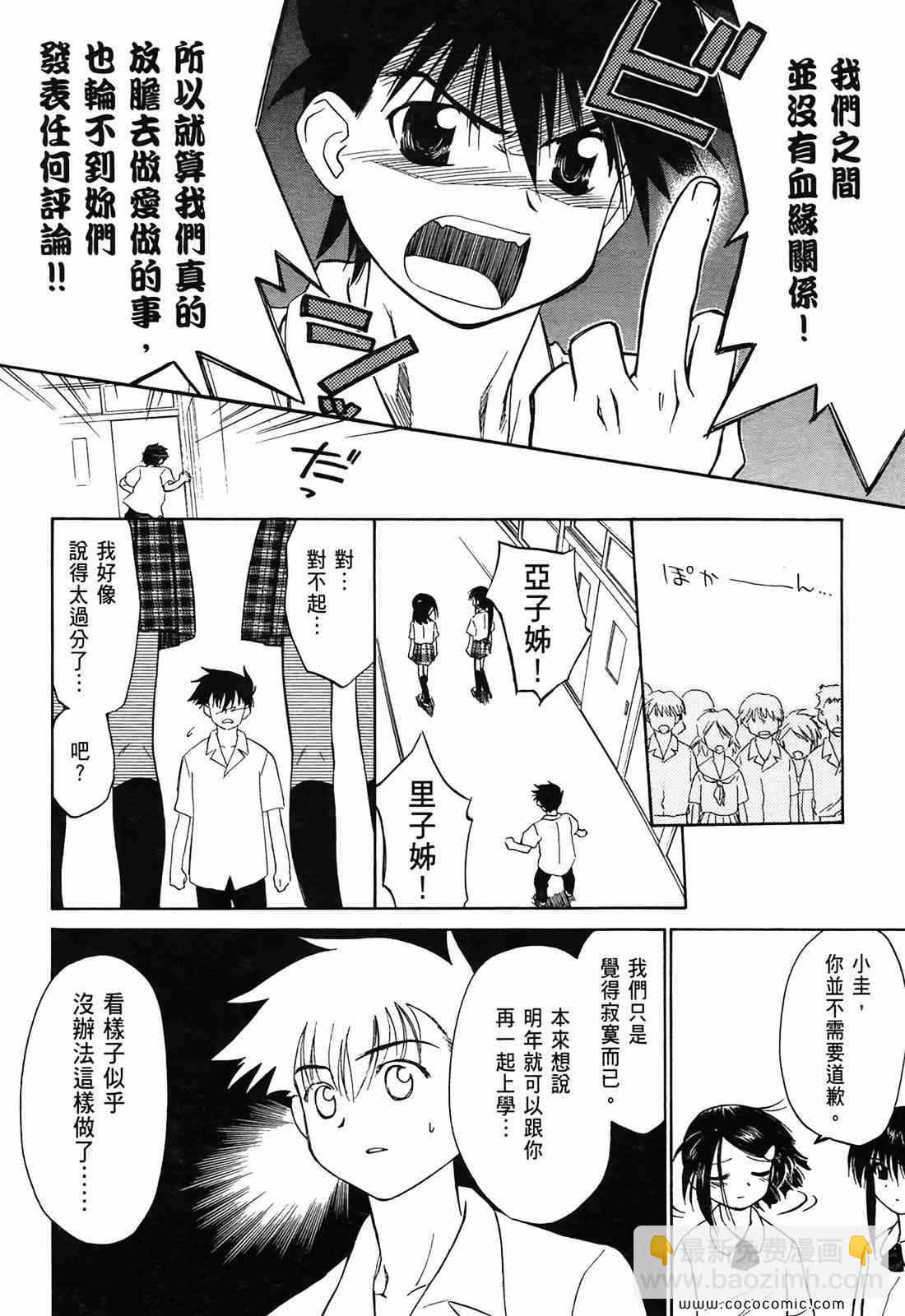《kissxsis》第1卷 第31页