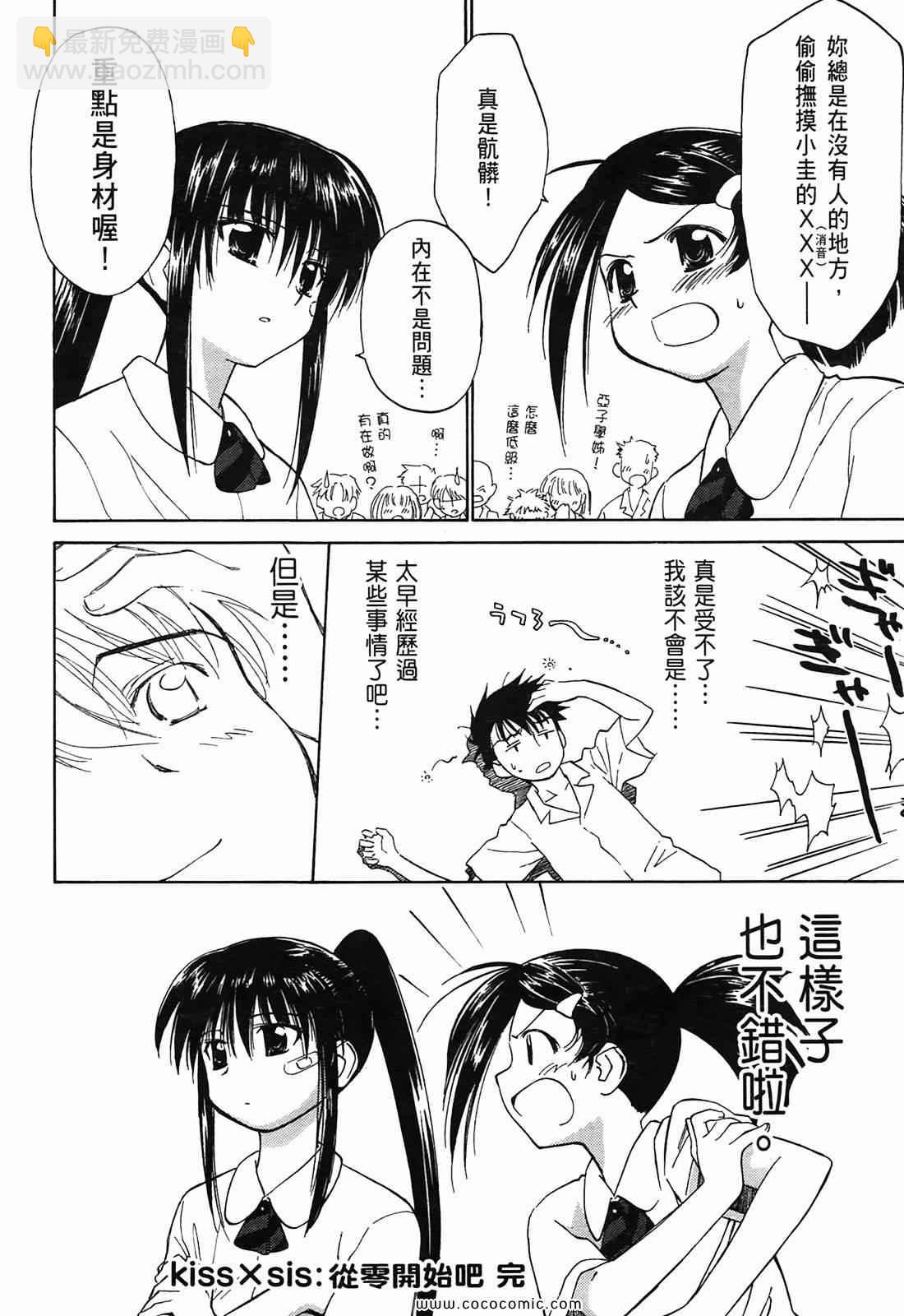 《kissxsis》第1卷 第35页