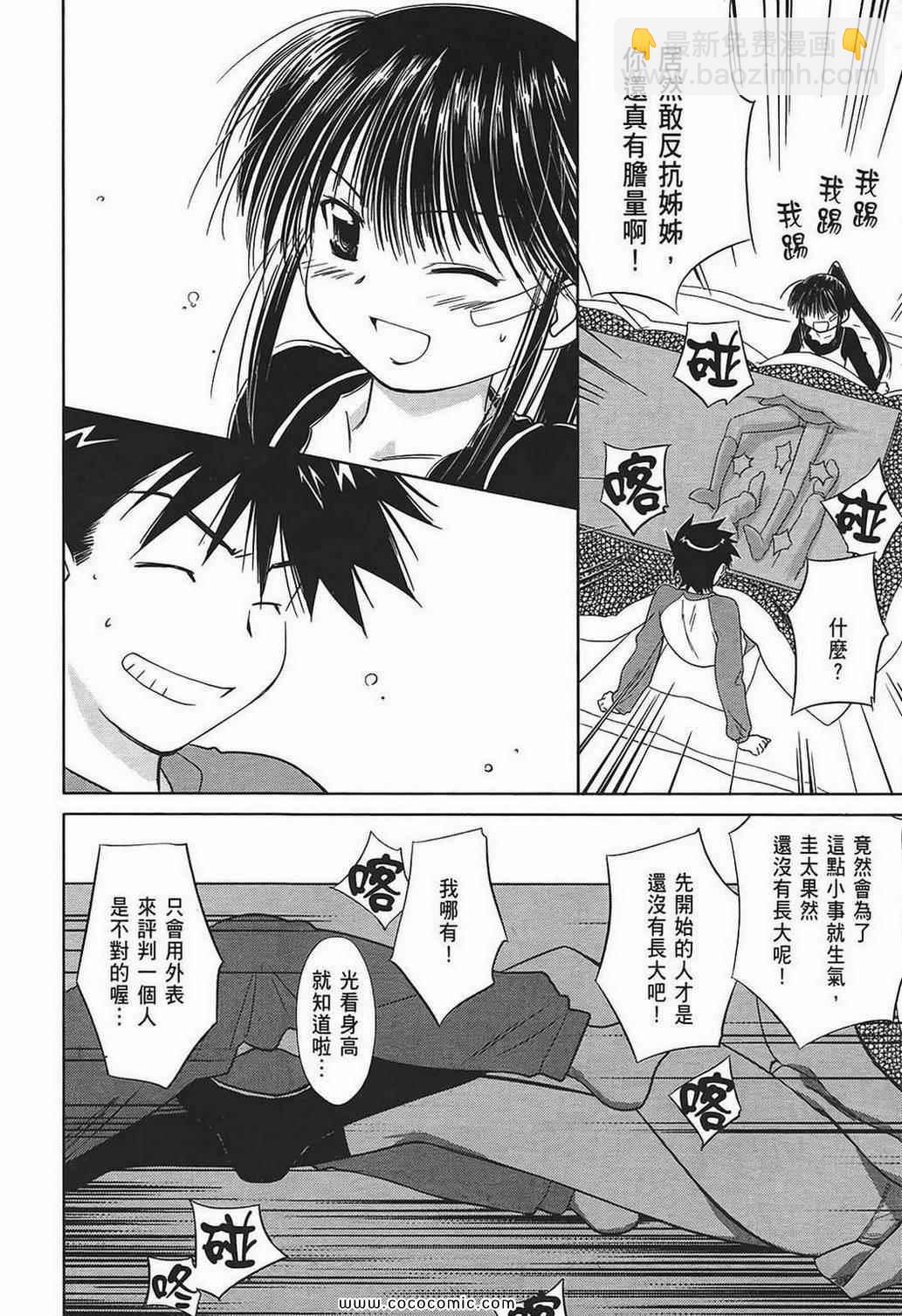 《kissxsis》第2卷 第14页
