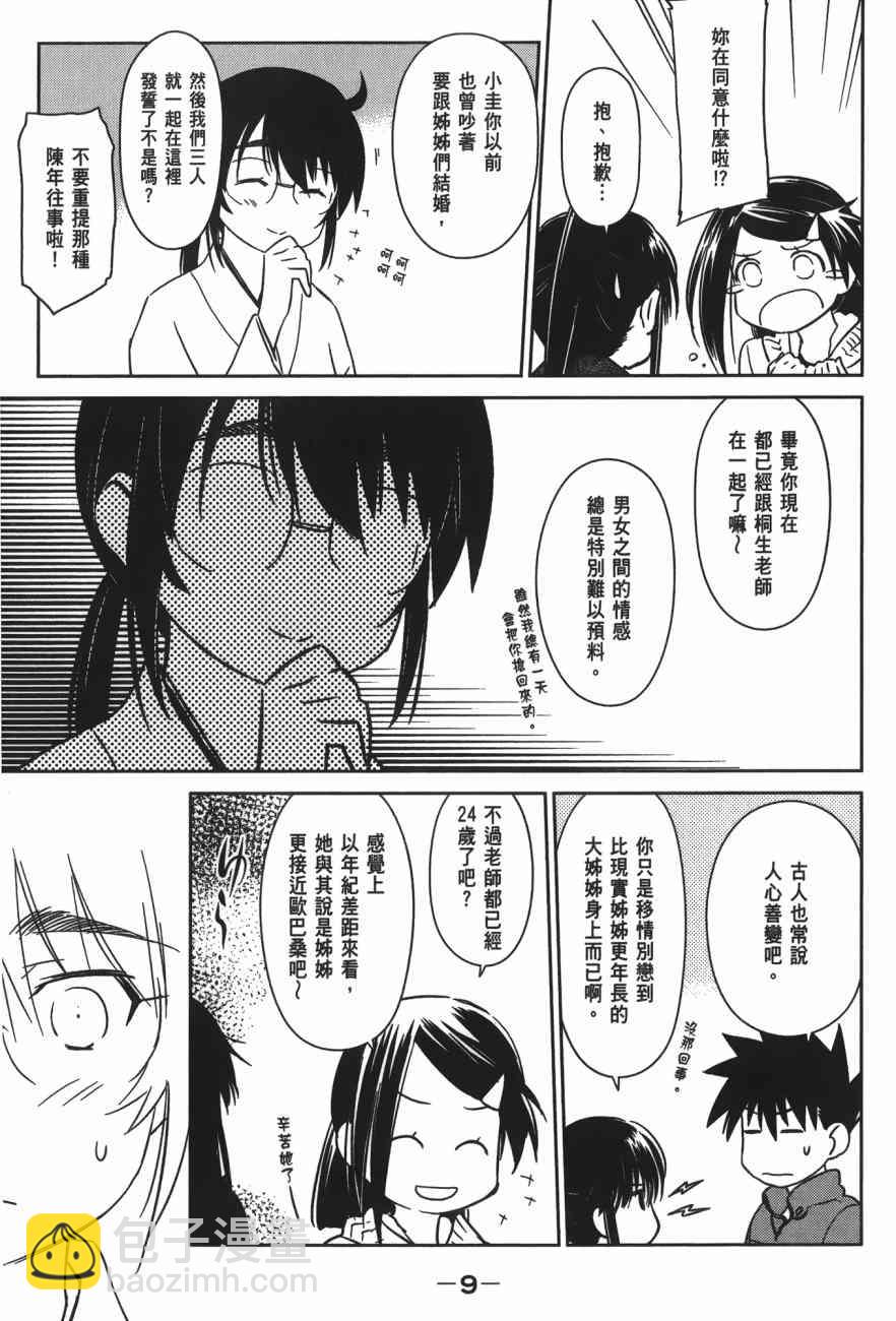 《kissxsis》第15卷 第11页
