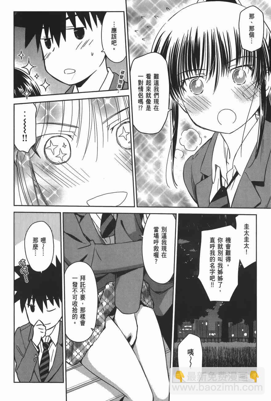 《kissxsis》第16卷 第20页