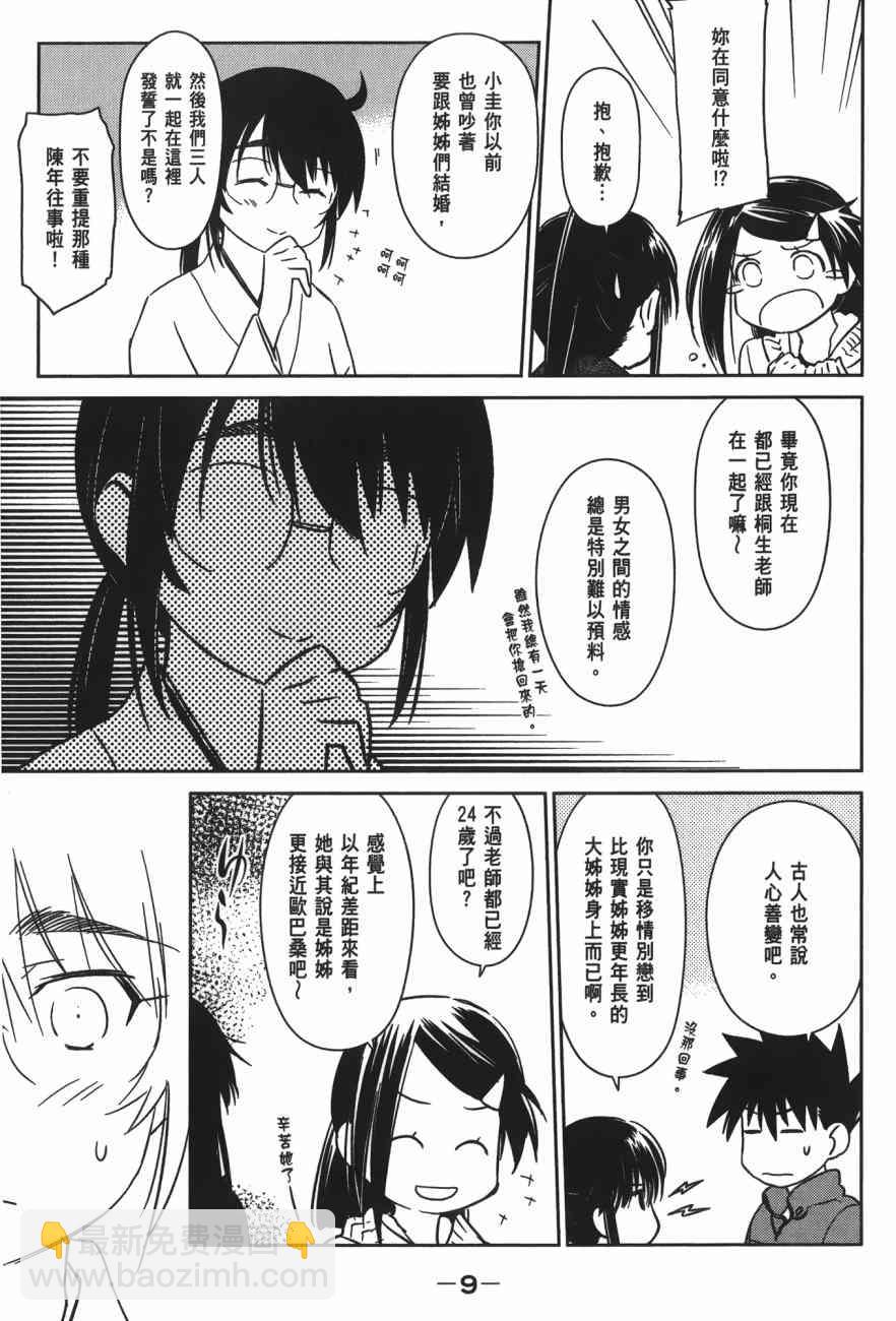 《kissxsis》第17卷 第11页