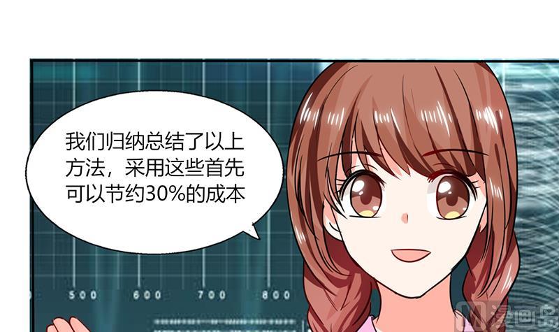 《男神X宅女》第28话 不愧是我挑中的人 第33页