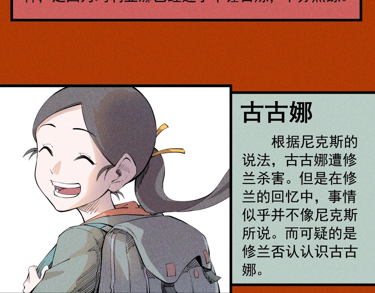 《愤怒的撒切尔》设定回 第43页
