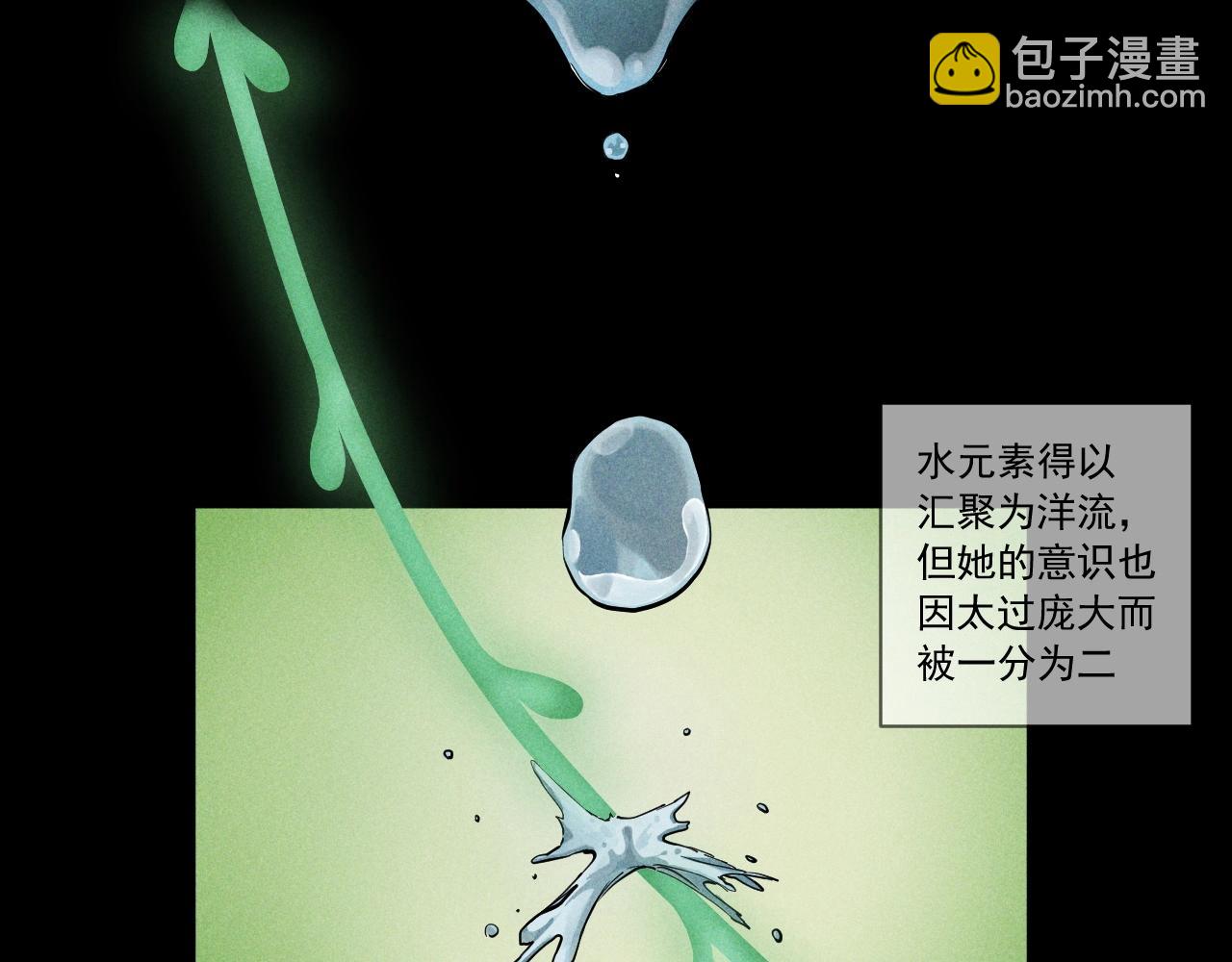 《愤怒的撒切尔》第51话 起源 第20页