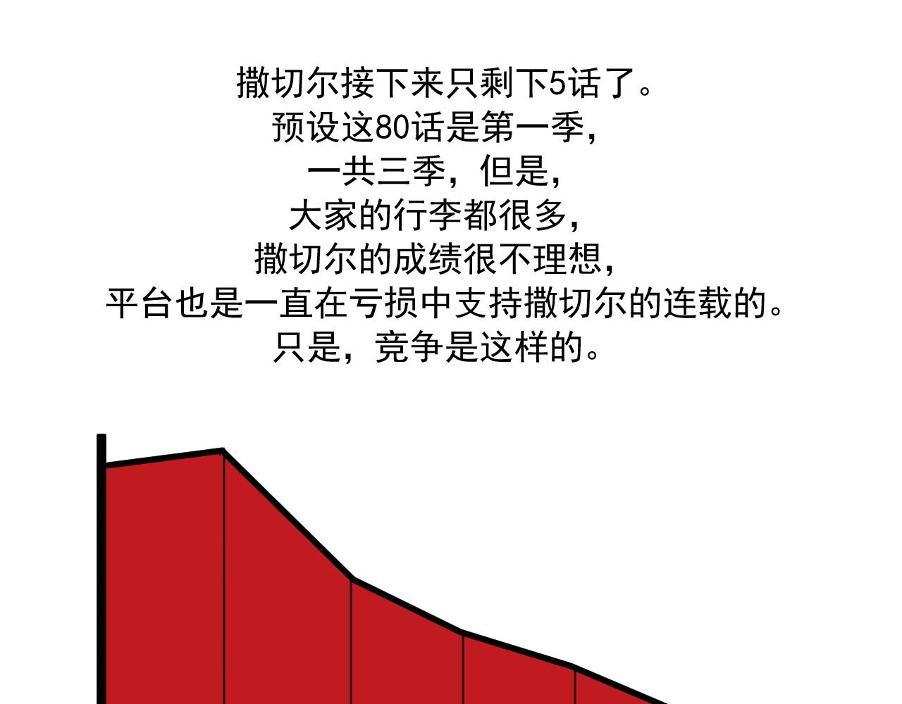 《愤怒的撒切尔》番外+更新重要通知 第36页