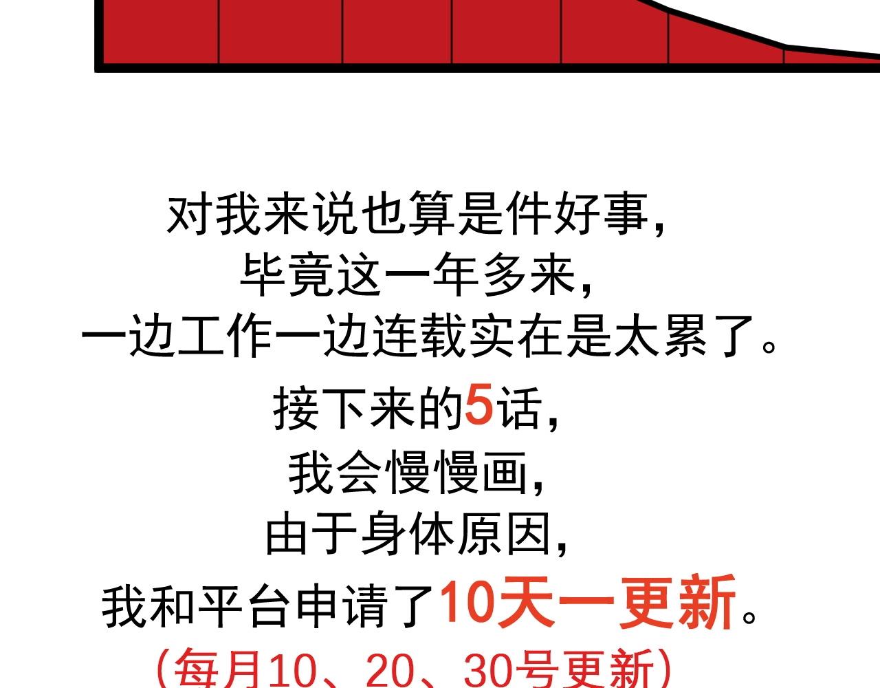 《愤怒的撒切尔》番外+更新重要通知 第37页